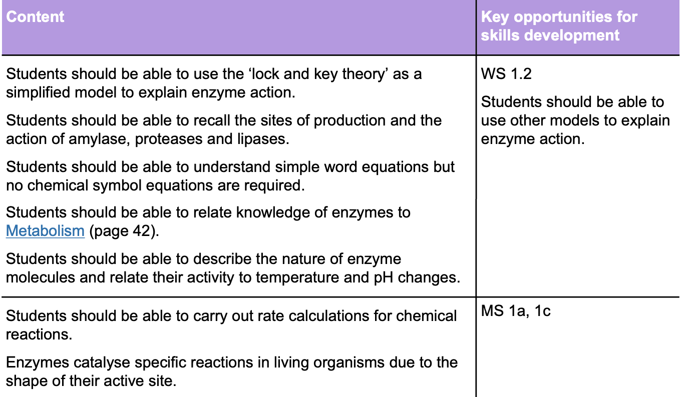 gbatch2-2-1spec